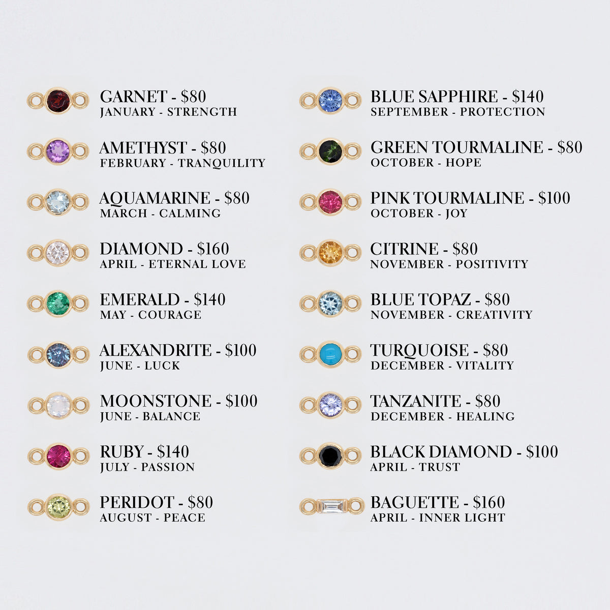 Different Types of Bracelets: A Buying Guide by Korman Fine Jewelry - Issuu